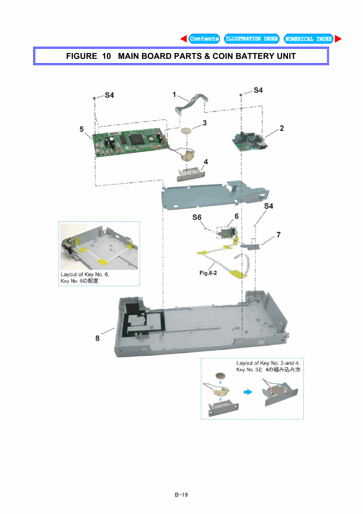 Canon PIXMA iP90v Parts Catalog Manual-5